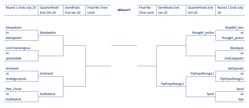 Slugfest 4